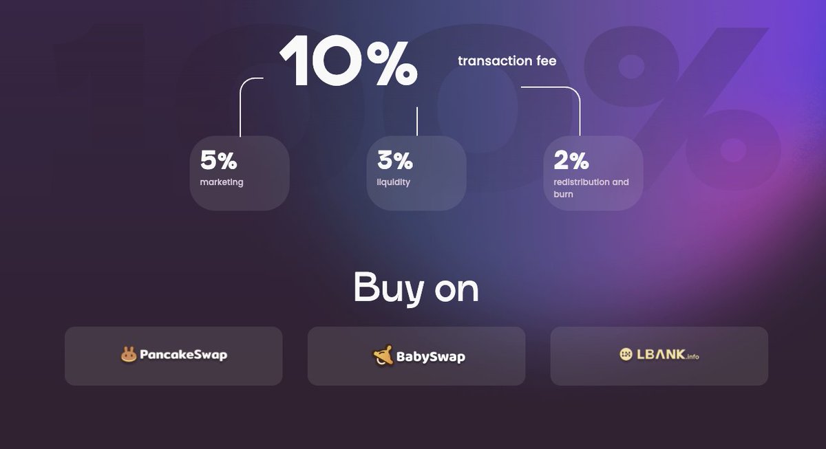 FatManWithGems's tweet photo. Every time someone sell $XL, HODLERS are rewarded with more $XL 

#HODL and enjoy your bag become bigger!

@ProjectXoloInu #XOLOINU #XOLOGANG #XoloPack #BSC #BSCGem #BSCGems #NFT #NFTs #DeFi https://t.co/TAhkPbyKQK