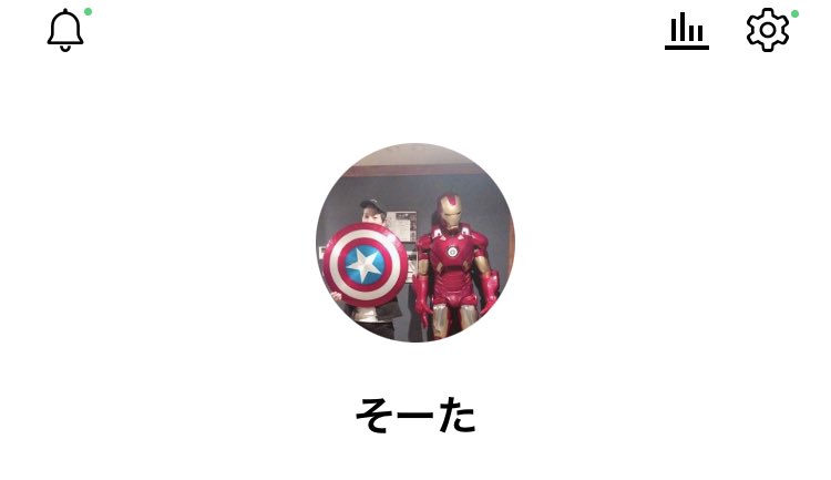 Boku0812's tweet photo. @DJ_Waki_jp 11月の98位のそーたです！ https://t.co/iKOJTNqw12