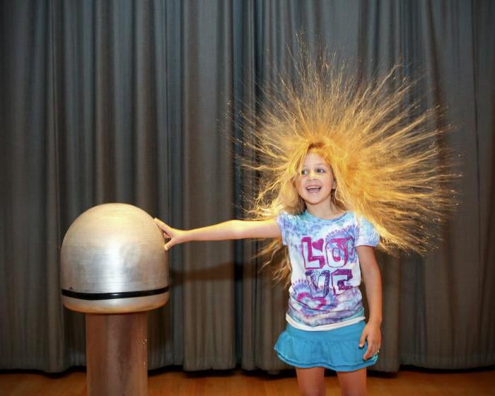 Join us on Saturday, December 4 for It's Electric with Mad Science! Learn how electrical currents work, explore the properties of electrons, and test a static electricity generator--with hair-raising results! Click here to register: taplib.evanced.info/signup/EventDe…