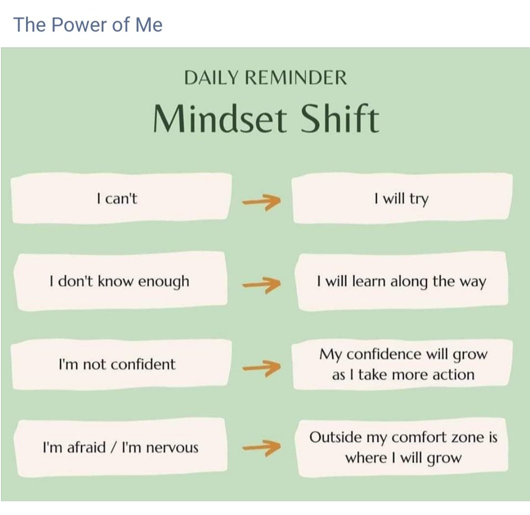 MsHearnGuidance's tweet photo. Fixed vs Growth mindset #reframeyourthoughts https://t.co/JqY9rNlFZB