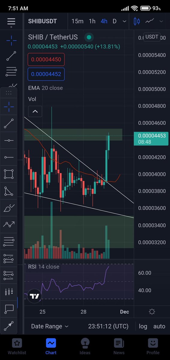 C'mon kid you can do it 🚀