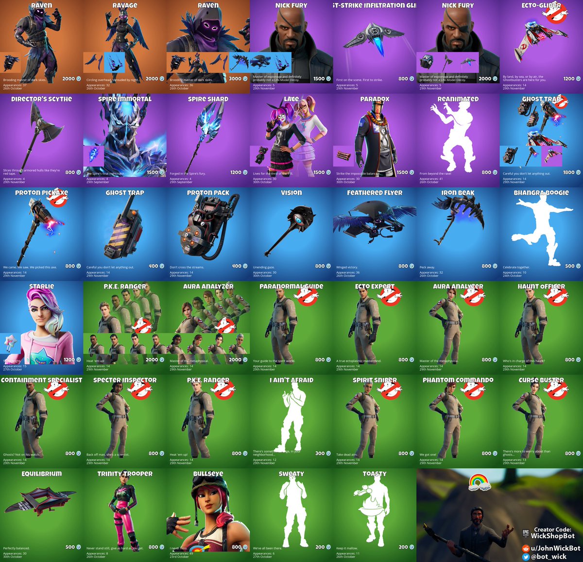 bot_wick's tweet image. Daily Shop (2021-11-30)