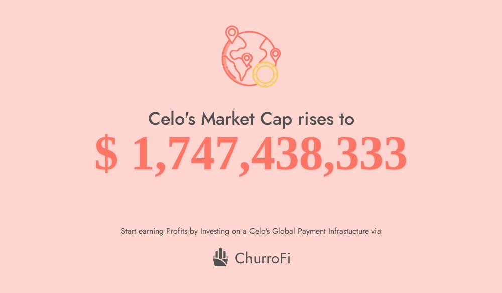 ChurroFi tweet media