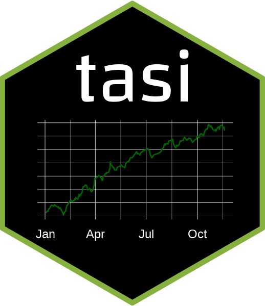 Arabian_Analyst's tweet photo. تدوينة جديدة: حزمة tasi 2.0📦
 الأنتقال من فقط جلب الأسعار اليومية لأسهم الشركات إلى جلب القوائم المالية ومعالجتها  بصيغة ومعيار يتناسب مع الحزم الأخرى المتخصص في تحليل التسلسلات الزمنية.
https://t.co/XbKDObswoL https://t.co/pJ59zVjZDx