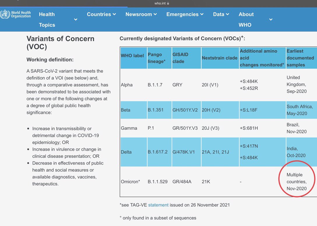 Vaccinations and current stats, lies, laws on covid - Page 15 FFZo_DzWUAUQcCQ?format=jpg&name=medium