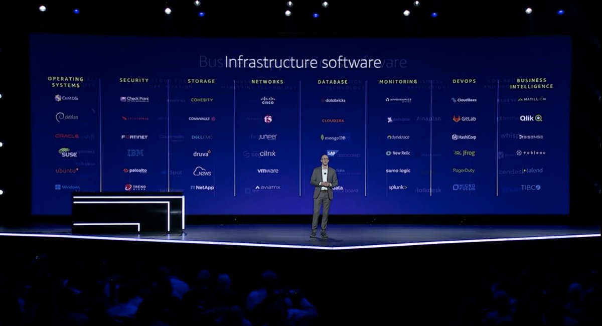 Proud that Druva was highlighted as a top partner working with AWS Marketplace to deliver #DataResiliency to our customers. @aws_partners #awsmarketplace