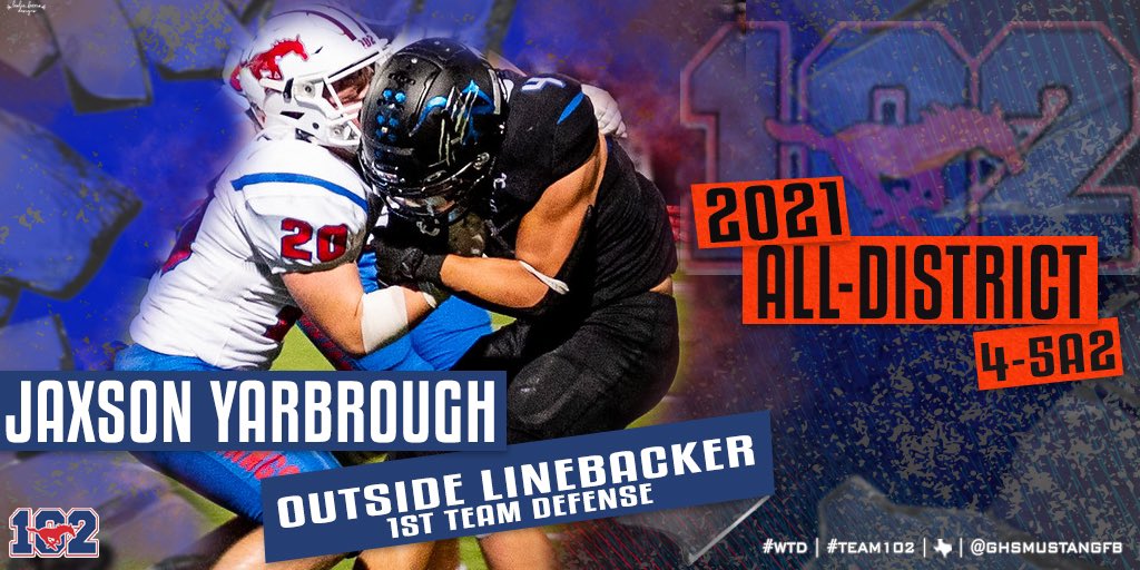 GHSMustangsFB's tweet photo. Congratulations to the following Team 102 Mustangs for being named to 4-5A2 1st Team All District Team 

@JaxsonYarbrough 
@ToweryLayton 
@SneedTristan 
@drewnelson2411 

#WinTheDay 

@CoachA_GHS https://t.co/FkDcVdEXgl