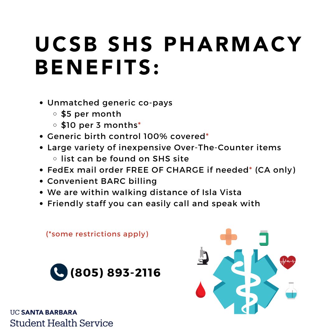 UCSB Student Health tweet media