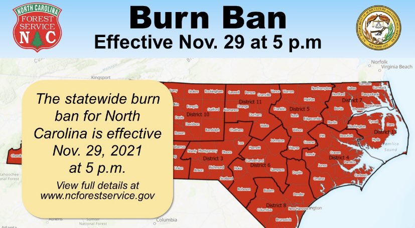 cityofwsfire's tweet photo. **STATEWIDE BURN BAN, EFFECTIVE 11/29 at 5 p.m.**
Due to increased fire risk, the @ncforestservice has issued a ban on all open burning and has canceled all burning permits statewide effective at 5 p.m. today until further notice. #WSFire .107 https://t.co/68092QjEGT