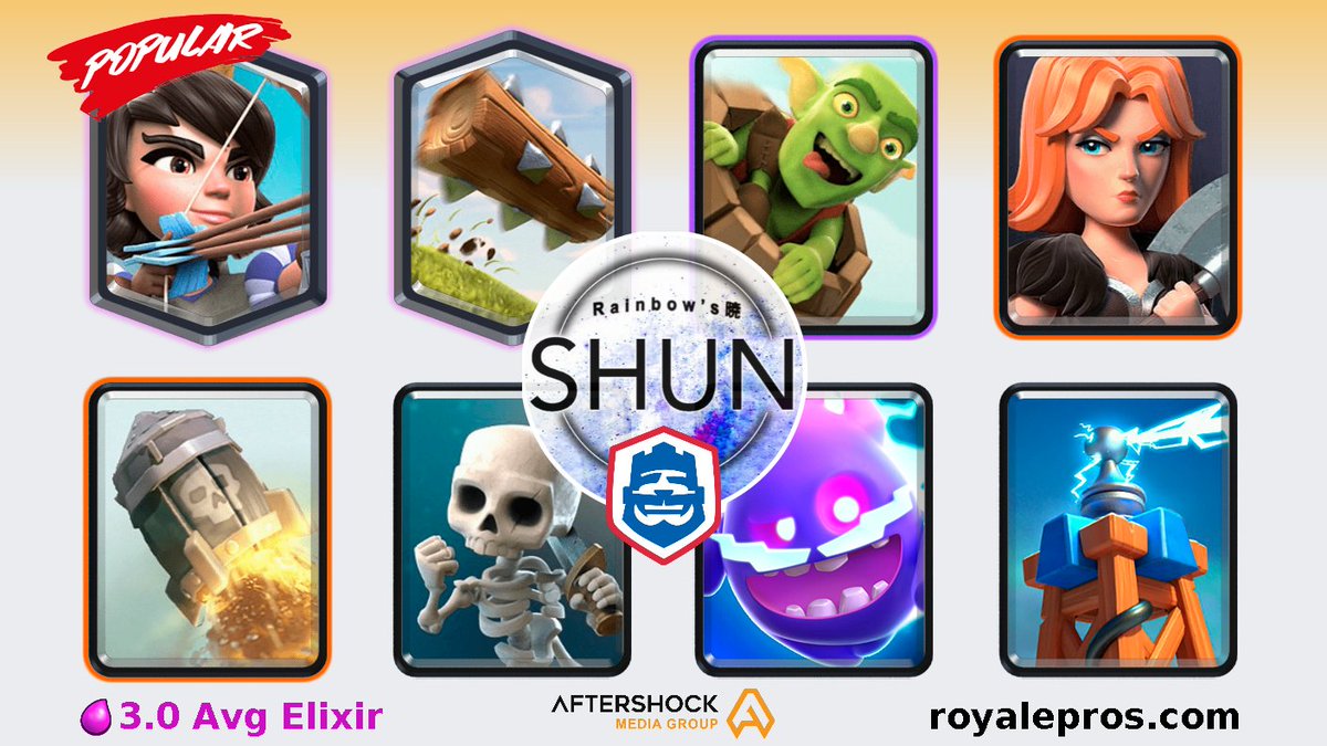 teamcmcbot's tweet photo. .@ShunCR_ has won 20 wins challenge on 30/11/2021 08:36:27 SGT [Princess,The Log,Goblin Barrel,Valkyrie,Rocket,Skeletons,Electro Spirit,Tesla]

Deck: https://t.co/iytzSNbKos

GC Logs: https://t.co/bOjAFVNufG

Powered by @ AMGinfluence https://t.co/bbNTPd5JQo