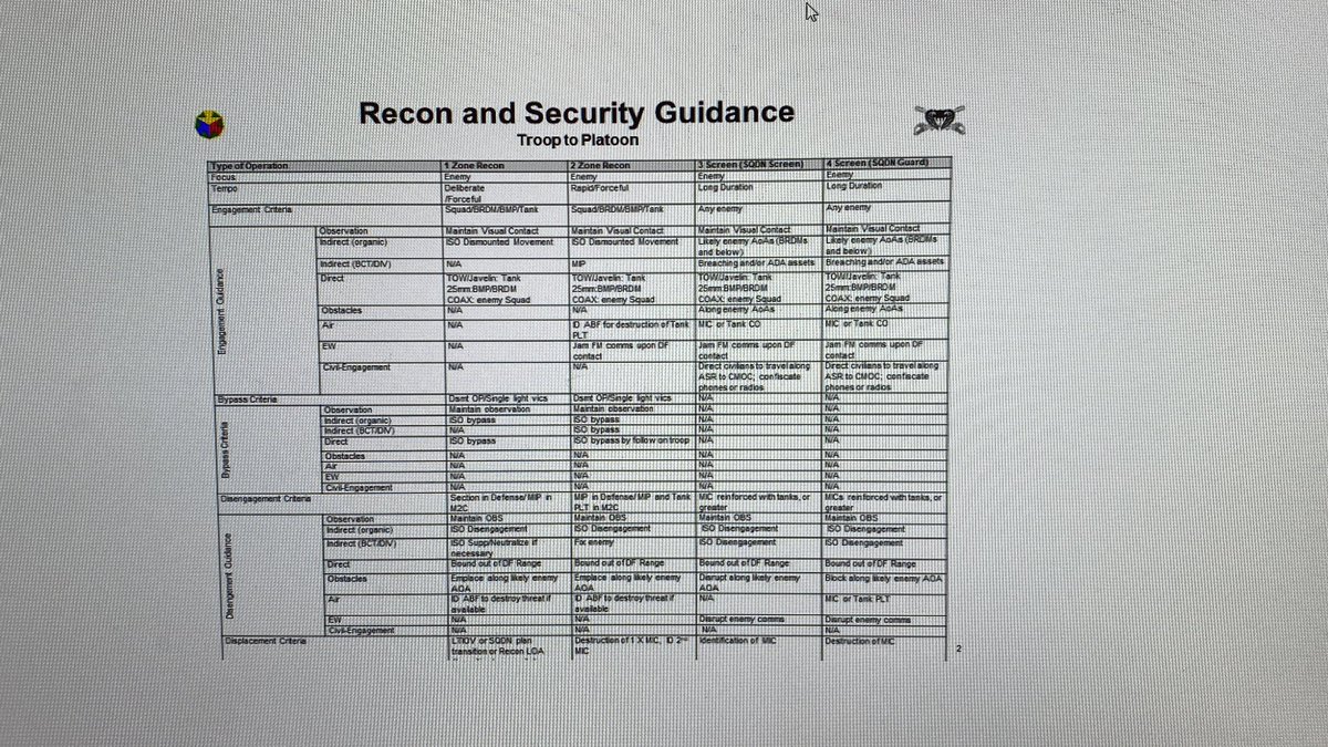 Cobra Team at NTC (@cobra_ntc) on Twitter photo 