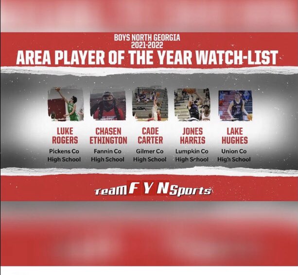 Thank you <a href="/TeamFYNSports/">Team FYN Sports</a>  for having me on this post.  It’s a great honor to be included with this group of guys!