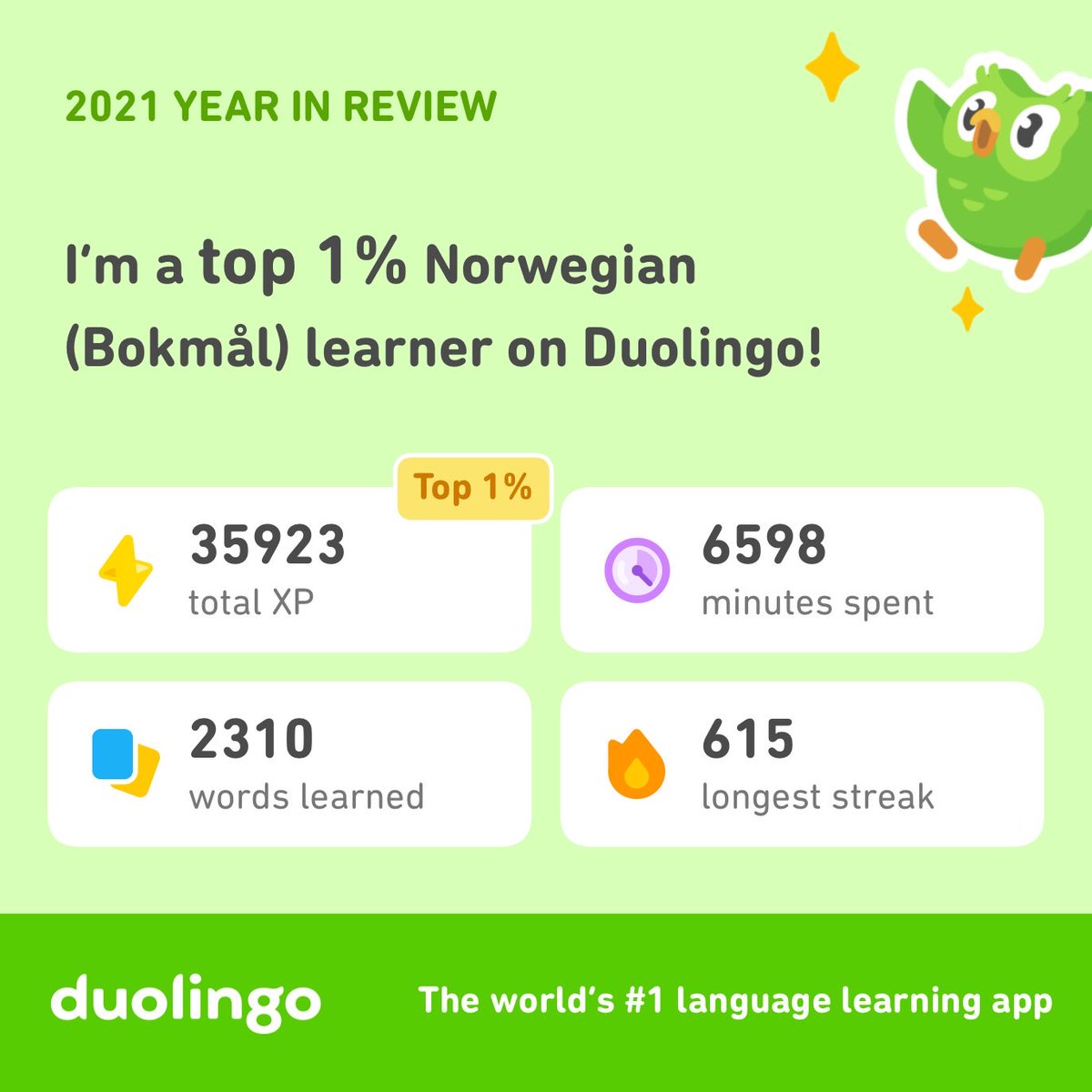StefMerchak's tweet photo. Look how much I learned on Duolingo in 2021! How did you do? #Duolingo365 #norsk #norwegianlanguage https://t.co/3qya0ma3KB