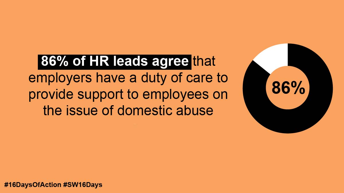 SomersetSAB's tweet photo. Employers have a legal responsibility to provide a safe work environment for employees. Preventing and tackling domestic abuse is integral to this. Download this toolkit and help #EndTheCycle https://t.co/vCXlTLc5St #16DaysOfAction #SW16Days https://t.co/6BALnOAliP