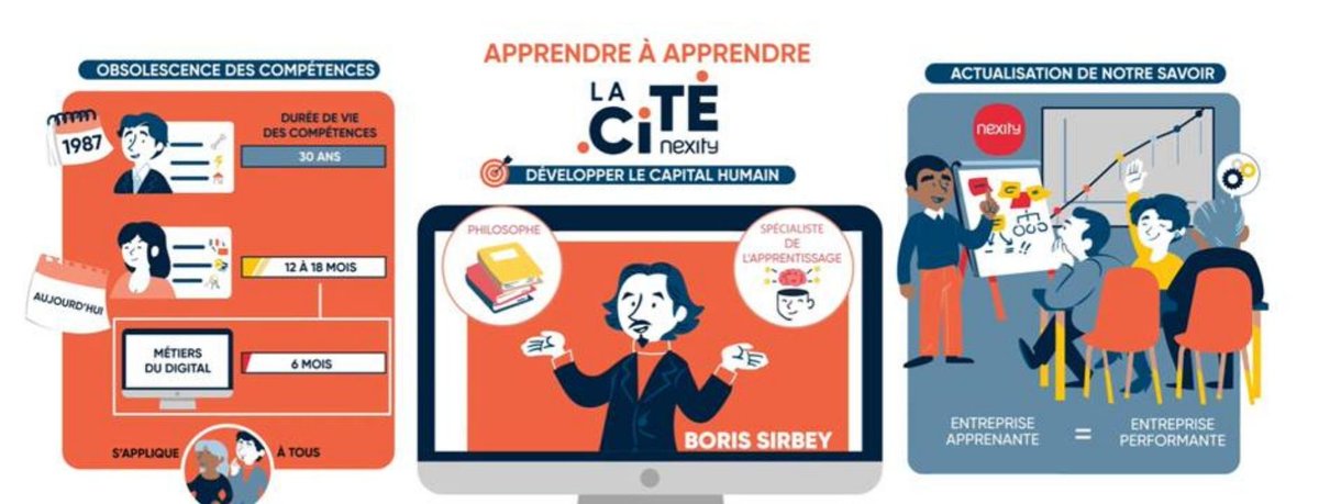 🧠Learn Assembly a accompagné @Nexity pour former ses collaborateurs à l'agilité d' #apprentissage avec la solution d'auto-positionnement <a href="/Learning_Boost/">Learning Boost</a> 
Découvrez le retour d'expérience de l'entreprise 
bit.ly/3prGOgg 
<a href="/GuillaumeRavix/">Guillaume RAVIX</a> @Joaquim_Pestre