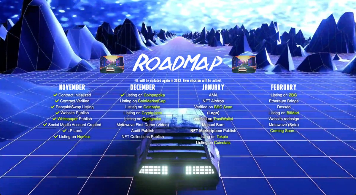 MetaWaveToken's tweet photo. November target is ok. ✅
Are you ready for December? 🚀
We are ready! 💪

https://t.co/PUBu5ywwHq
https://t.co/4eDlkCqYJj

#BSC #BSCGem #SAFEMOON #Metaverse https://t.co/KAjpMSgPUl