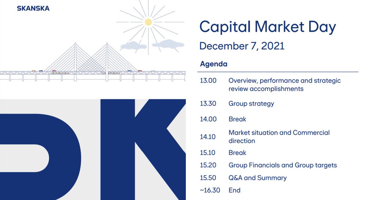 SkanskaGroup's tweet photo. Listen in to our CMD 1 pm CET today: https://t.co/OSV3egYsbq. We will present our new strategy for continued profitability improvement in Construction, increased activity and investments in Project Development and the ramp up of our new business stream Investment Properties. $SKA https://t.co/hsF4YBK8Sv