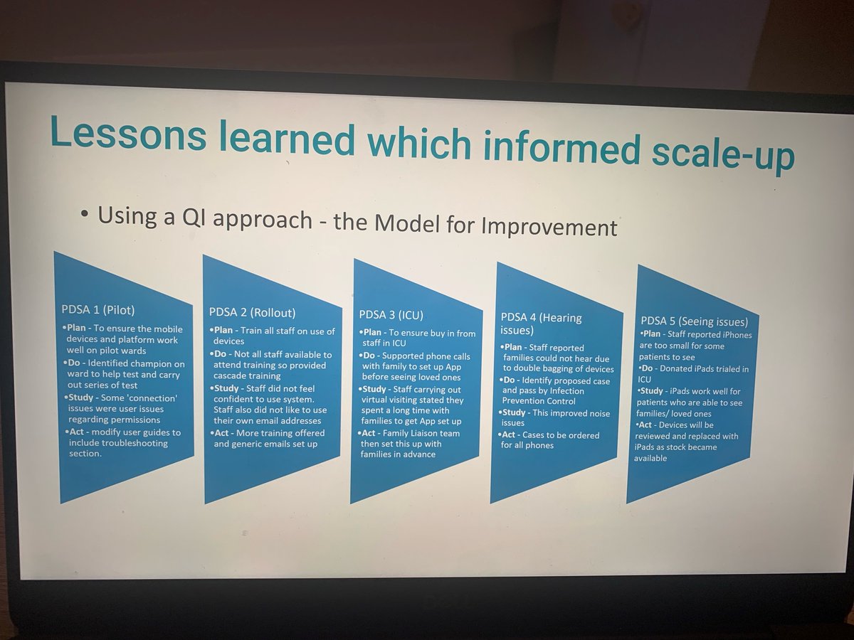 KaizenKata's tweet photo. IHI Forum-sharing our learning about the application of the Model for Improvement to scale up family presence during crisis.  Great to have the opportunity to showcase the work of NHSCT and SHSCT and collaboration in N.Ireland! @HSCQI @NHSCTrust @TheIHI @PaulatallyPaula #IHIForum https://t.co/IzvtADvE3W