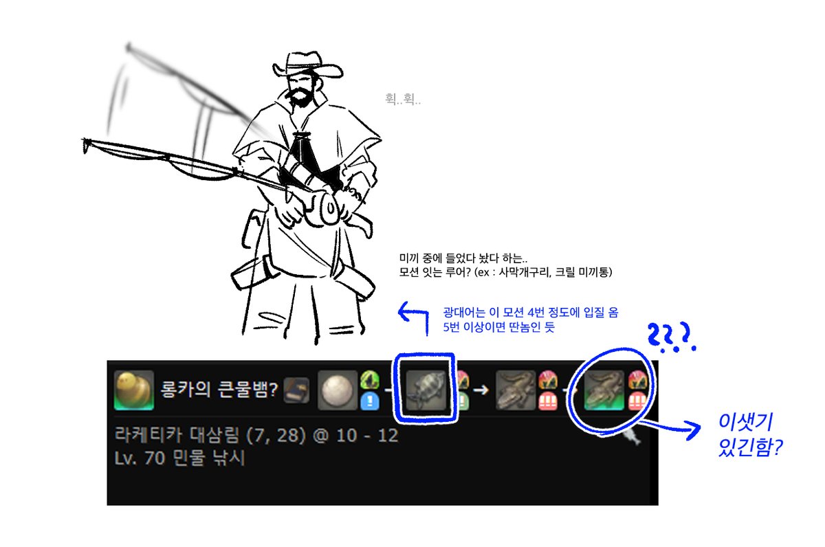 328S5's tweet photo. 롱카의 큰물뱀 입질 개인적 감상.. 모니터 앞에서 따라 하면서 대충 감잡아봤음 물론 아직 못 잡았음요 https://t.co/NwvCSGaukI