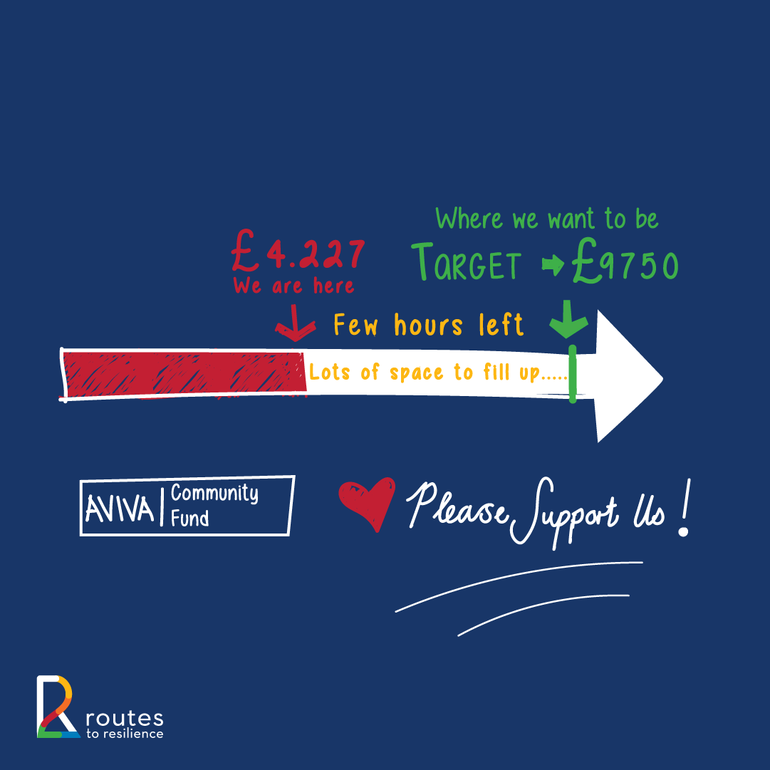 120 minutes remaining in our 2021 Aviva Climate Fund matched giving challenge. There are still many £££ waiting to match your donation!. All donations must be received before 12 noon UK to be matched! Support tomorrow’s leaders in their education for a resilient future. #Give