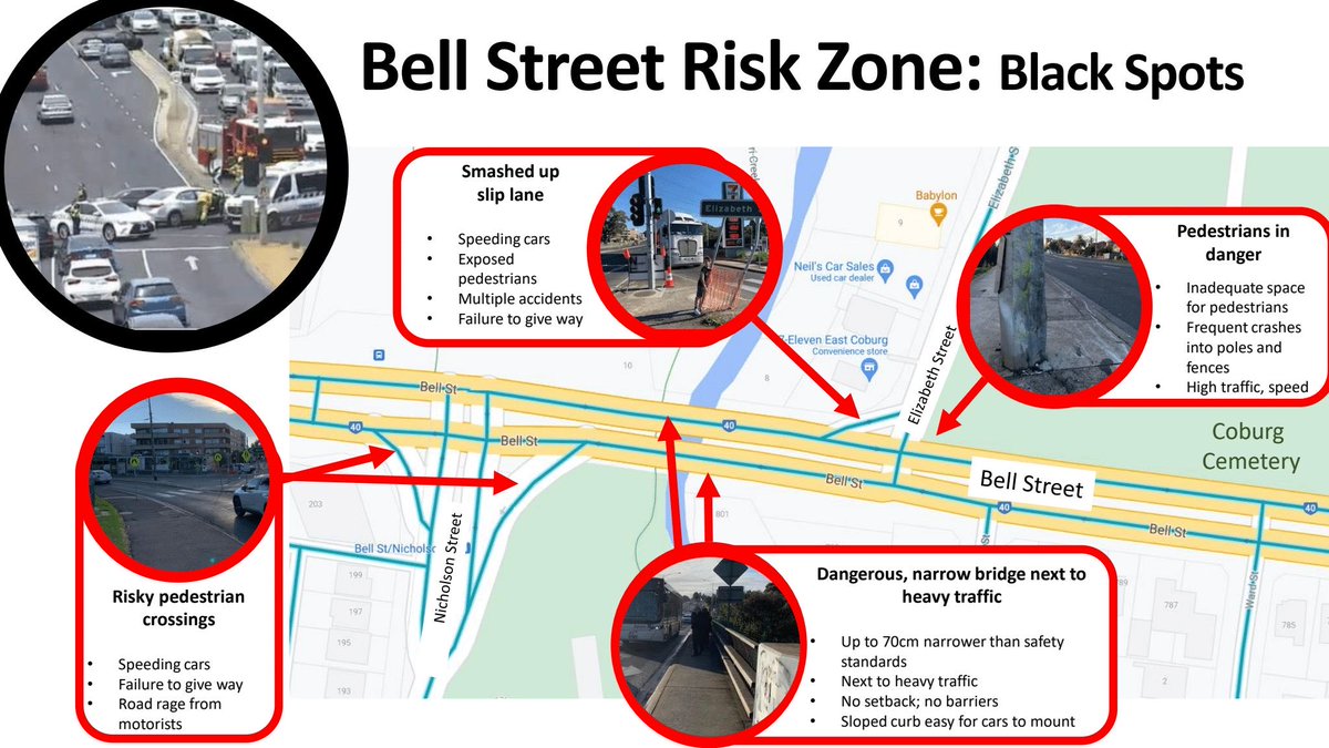 hs4coburg's tweet photo. Thank you @FionaPattenMLC for raising in parliament the dangerous #BellSt bridge risk zone.
Safe Access over Bell St Bridge for Everyone’s petition to @BenCarrollMP is sitting at 1,293 signatories wanting action for safe walking and cycling: https://t.co/p2yImd7TRk
#springst https://t.co/jZfp3Po5js