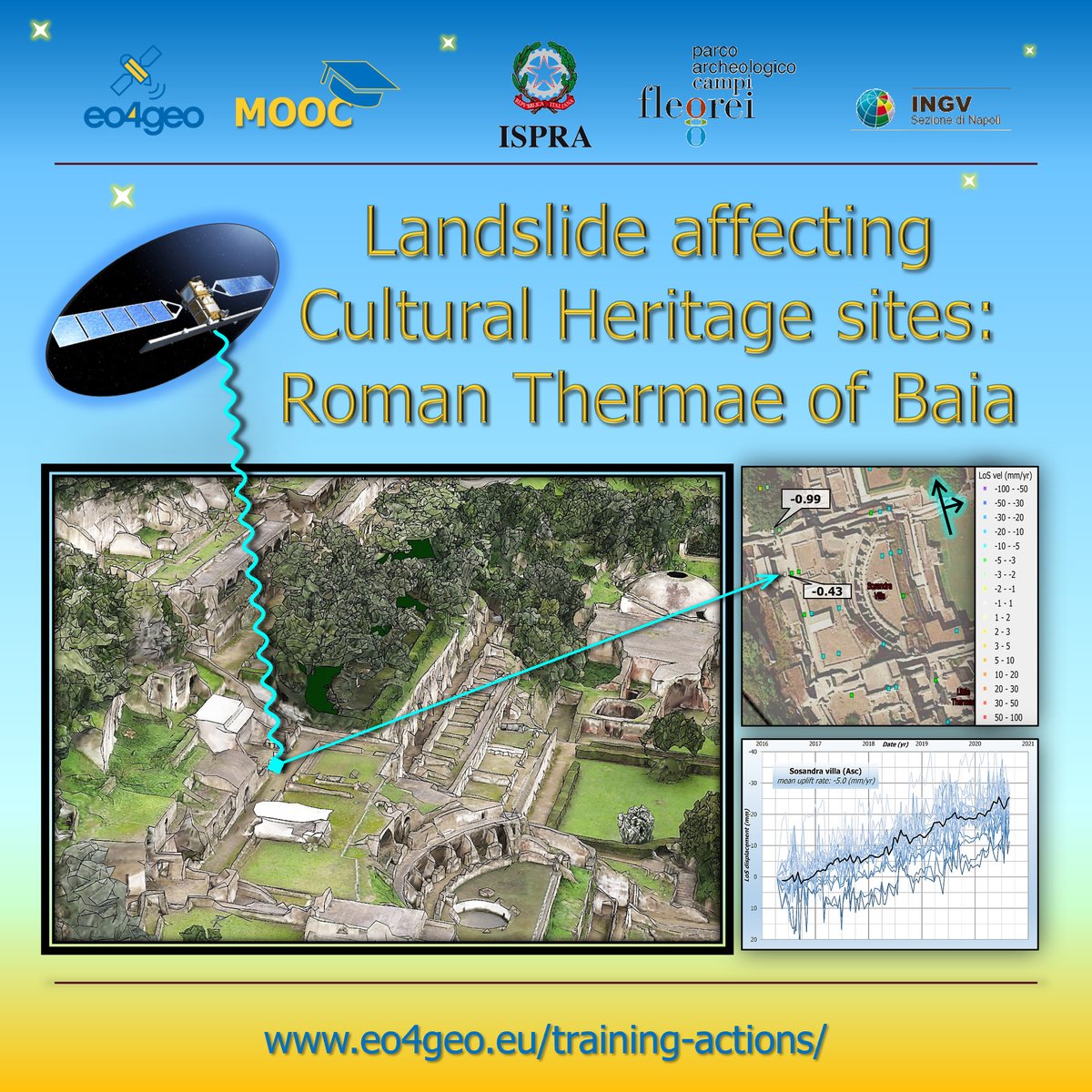 SPACE4GEO's tweet photo. 📢Enroll now for the EO4GEO MOOC: Landslide affecting Cultural Heritage sites – Roman Thermae of Baia. 🛰️The course will offer a learning path for a simple methodology to exploit ground displacement maps derived by satellite radar interferometry (InSAR) https://t.co/teCEImWrjX https://t.co/7bFO1XMU9K
