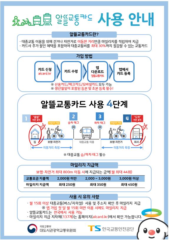 알뜰교통카드 안내📣📣
교통비 절약 꿀팁!!
#이곳은_당신의_성남시
#성남시_이매2동