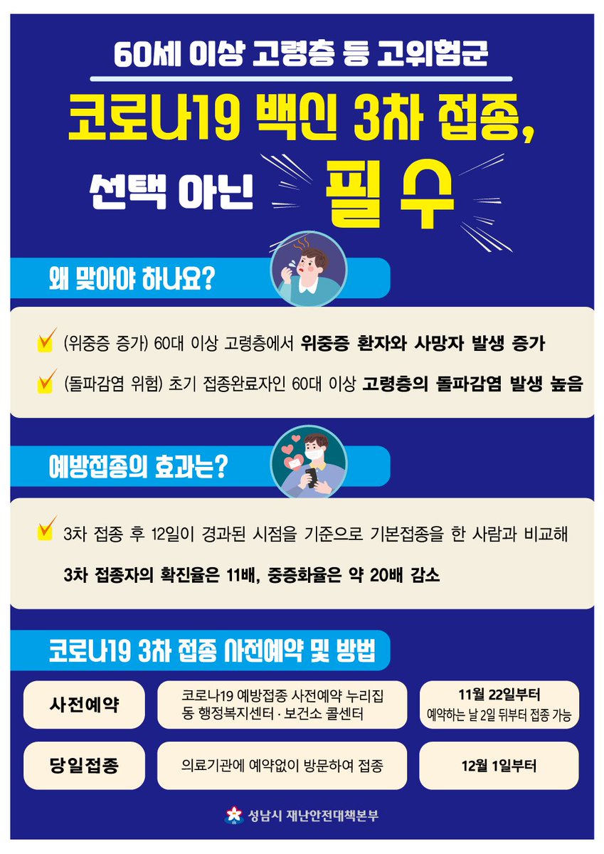 60세이상 고령층  등 고위험군 코로나 19 3차 접종 안내📣📣
#이곳은_당신의_성남시
#성남시_이매2동