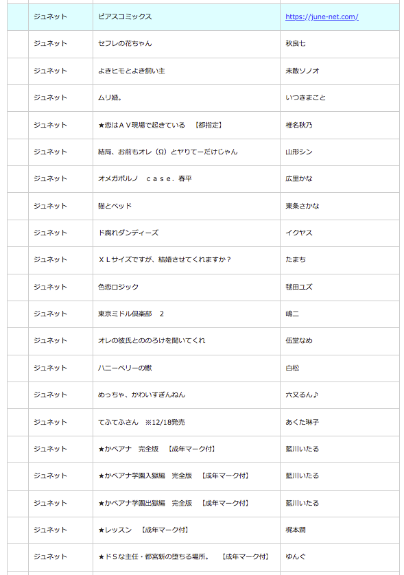 ジュネット Junet Info Twitter