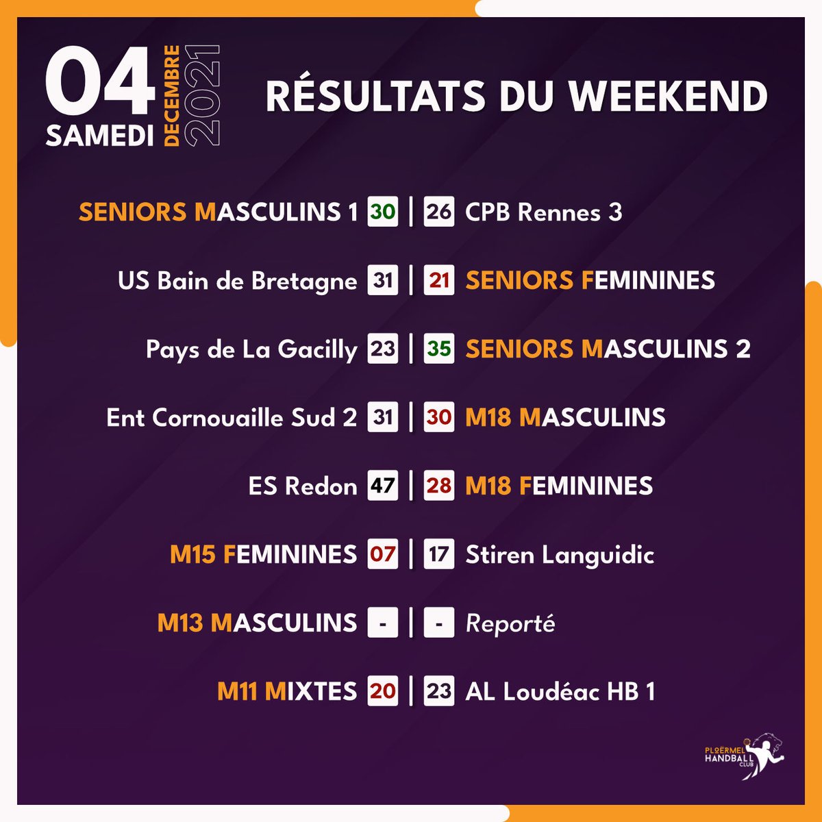 Ploërmel Handball tweet media