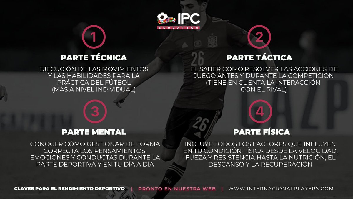 IntPlayersCoach's tweet photo. ❓¿CUÁLES SON LOS FACTORES QUE INFLUYEN EN TU RENDIMIENTO?📊

🔜Muy pronto te damos las claves para mejorar tu rendimiento deportivo en nuestro curso online. 💻  

⚽️ https://t.co/U1ZufaZbY0 ⚽️

#ipc #internacional #players #coaches #curso  #online  #futbolista #formación https://t.co/T6jl2dnbBR
