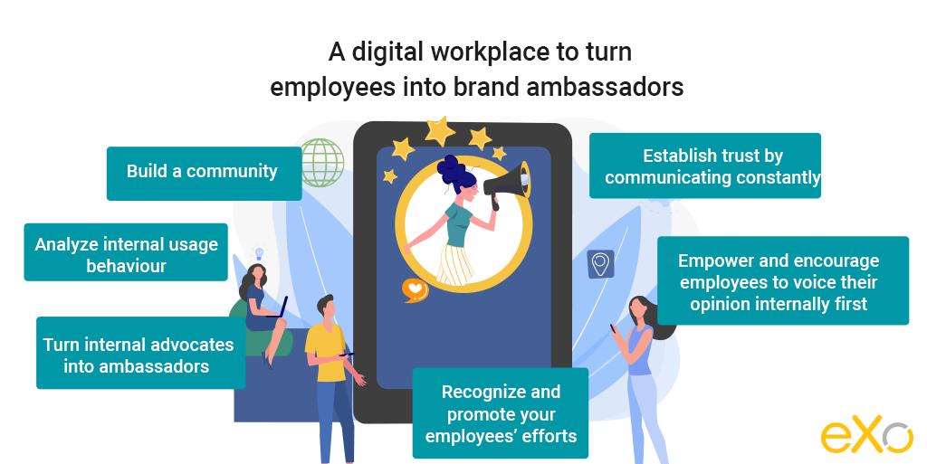 eXoPlatformFR's tweet photo. Comment une digital workplace peut transformer vos collaborateurs en ambassadeurs de votre marque ? #DigitalWorkplace #Ambassadeurdemarque #EngagementCollaborateur #CommInterne
➡️ https://t.co/5O4l0jlCue https://t.co/9jEBMwOqHR