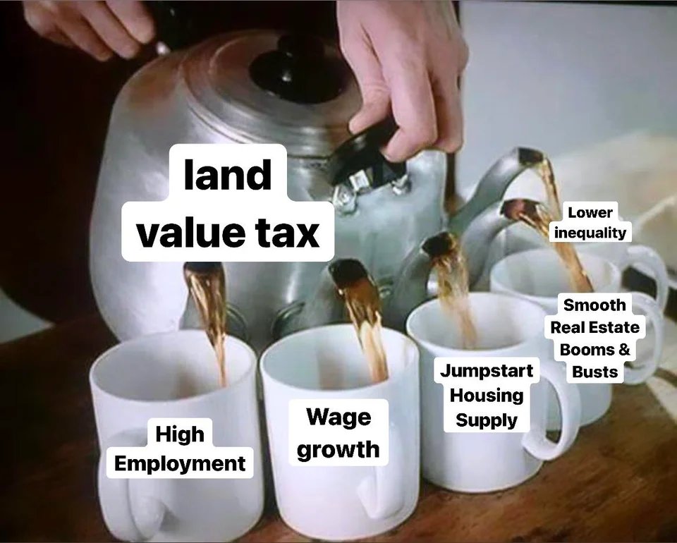 Prosper_Aust's tweet photo. If anyone knows the creator of this meme, let us know so we can tag them! Love it #georgism #landvaluetax #landtax #LVT https://t.co/9MMLNyIygZ
