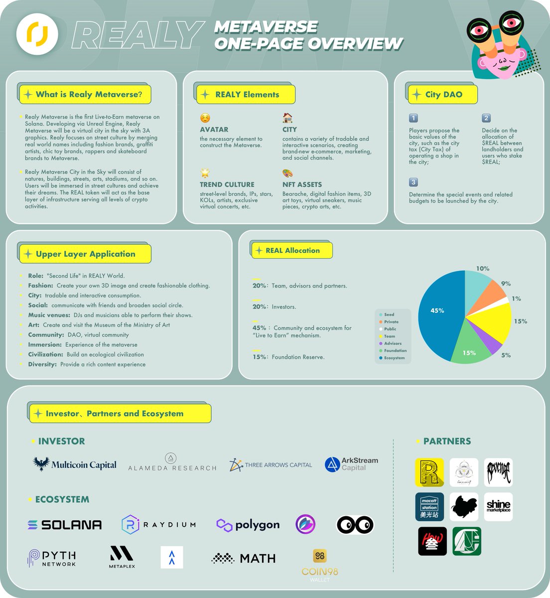 RealyOfficial's tweet photo. 🧐ALL YOU WANT TO KNOW ABOUT REALY https://t.co/kpY3lDGMef
