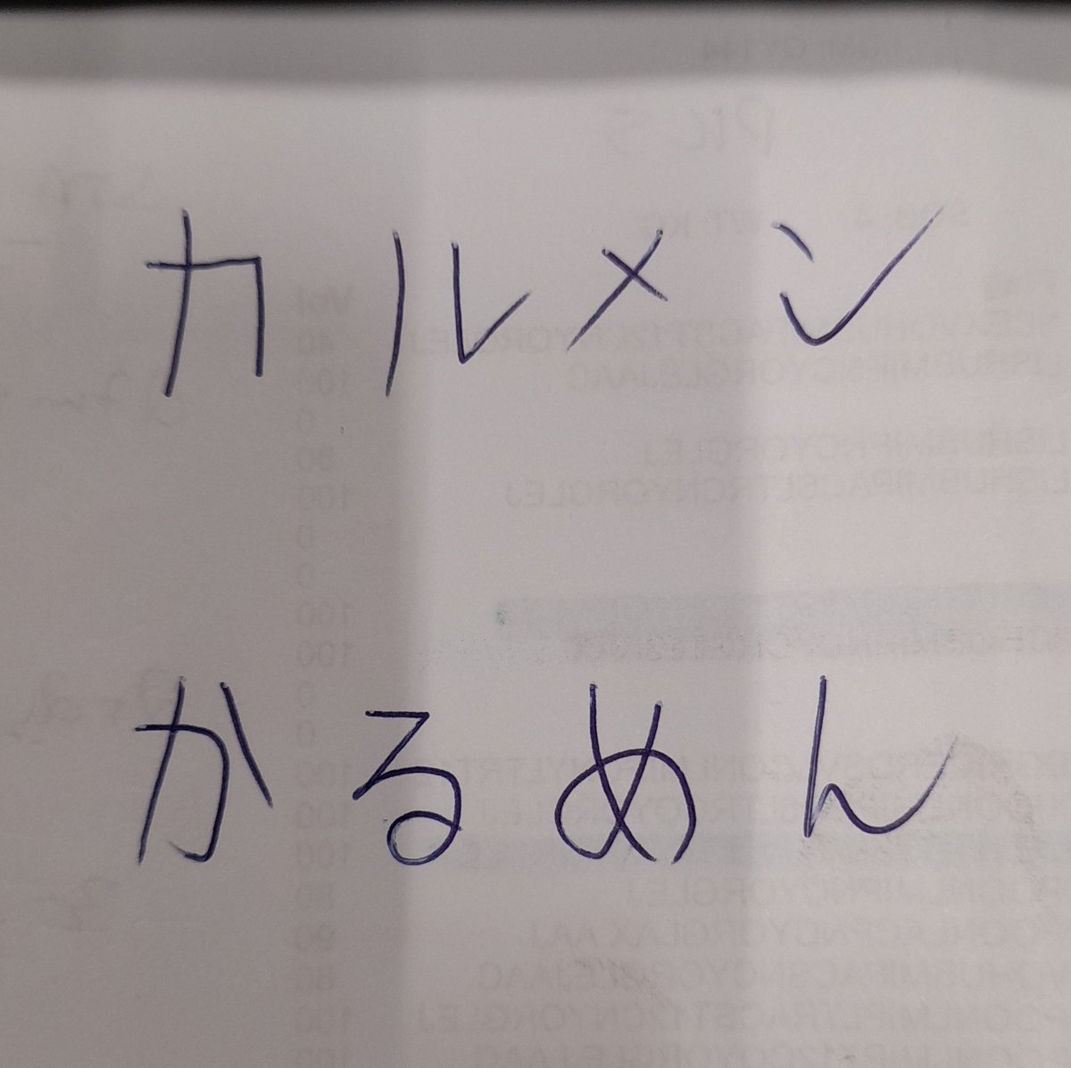 cakelocus's tweet image. Ohayō