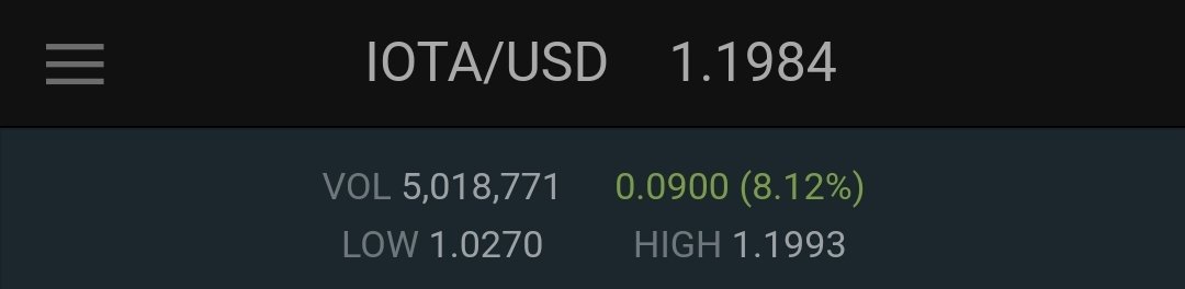 Mueck72's tweet photo. Iota: der Coin gegen den totalitären Überwachunsstaat!!! https://t.co/FSgrrXJumu