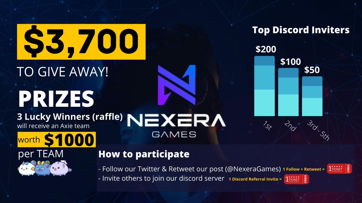 Nexera Games tweet media