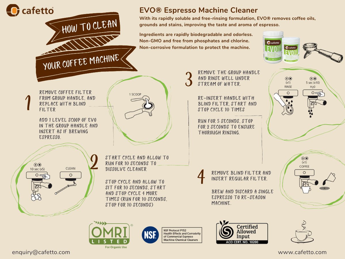 Not cleaning your #coffee machine can lead to a bitter coffee taste and terrible #aroma. 
#Cafetto's organically certified #EVO protects your machine and beans with its #biodegradable ingredients and non-corrosive formula. Free from #phosphates and #chlorine.