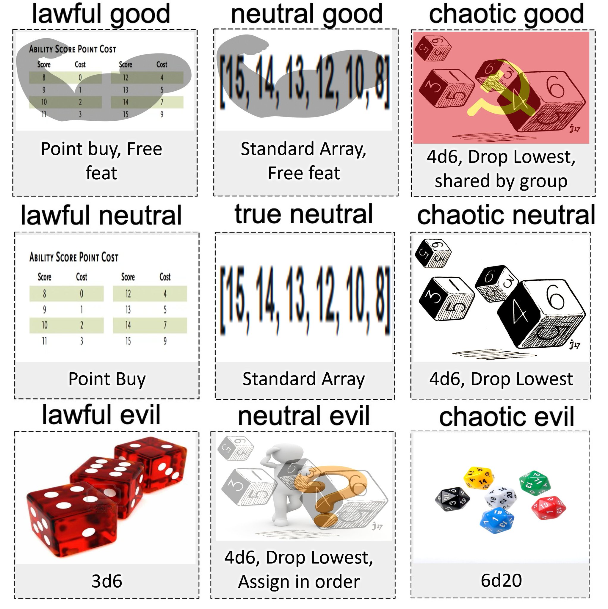 DND Memes on Twitter: