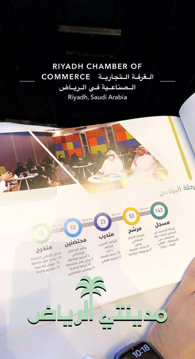 alrokayan's tweet photo. #يحدث_الآن: فخورين بأحد اهم انجازاتنا لعام ٢٠٢١ بشركة @PassionOfVision بتأسيس وتشغيل حاضنة الرياض بعد حاضنة حائل وحاضنة الأحساء 🙂

#ريادة_الأعمال https://t.co/suSC96NIXj