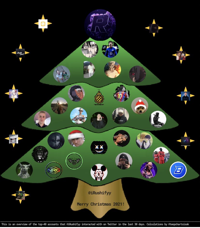 iRushify tweet media