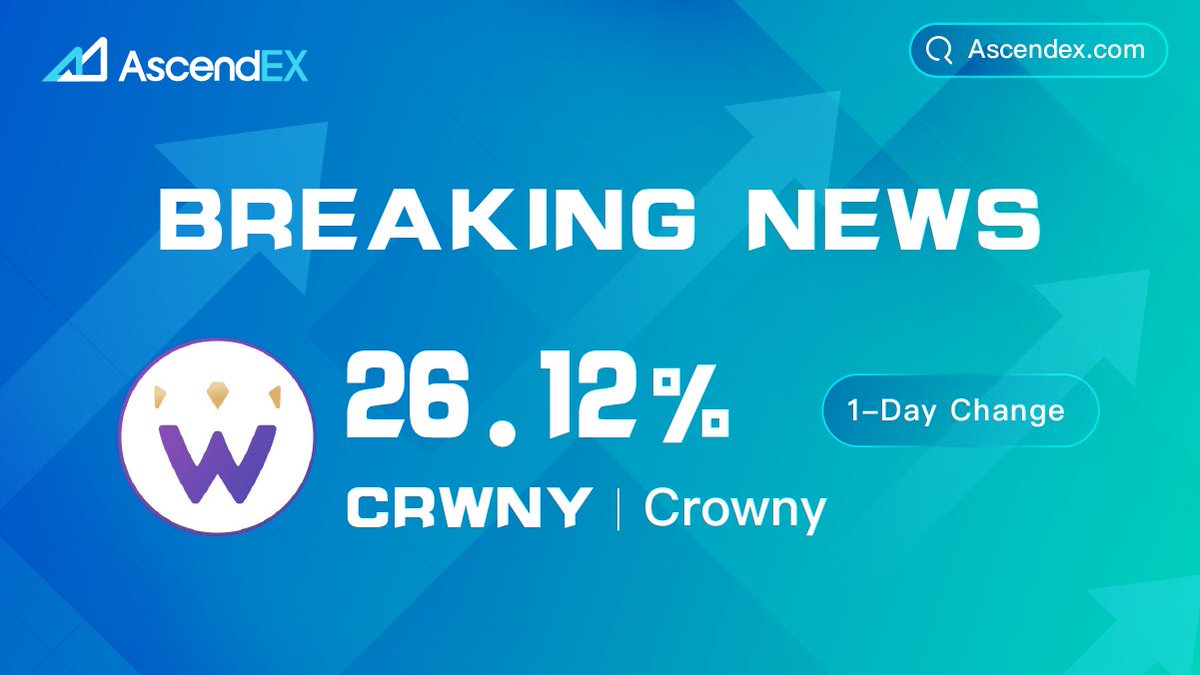 AscendEX India 🇮🇳 tweet media