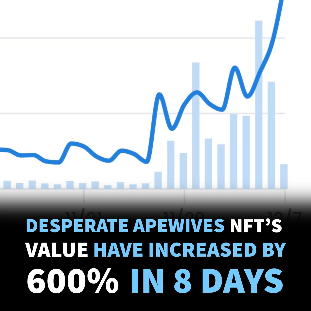 DApeWives's tweet photo. Desperate Apewives NFT’s value have increased by 600% in 8 Days.
-
#nfts #nft #digitalart #art #cryptoart #artist #raredigitalart #ethereum #artoftheday #cryptoartist #blockchain #nftcollector #desperateapewives https://t.co/aE6ETTgDui