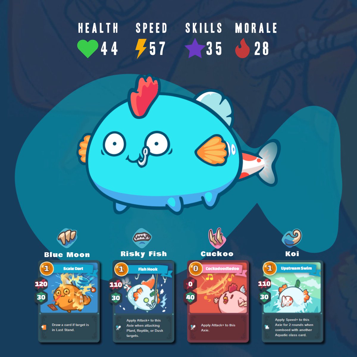 Meta_57's tweet photo. Are you an experienced axie player? What do you think about our team? 👀 What's the highest mmr you think we will reach? 🤔 

You can become one of our top players by following us and retweeting this post along with your ideas on strategy and how you'll use them. 👌🏻🚀

#Meta57 https://t.co/UGQBV2d9Ww