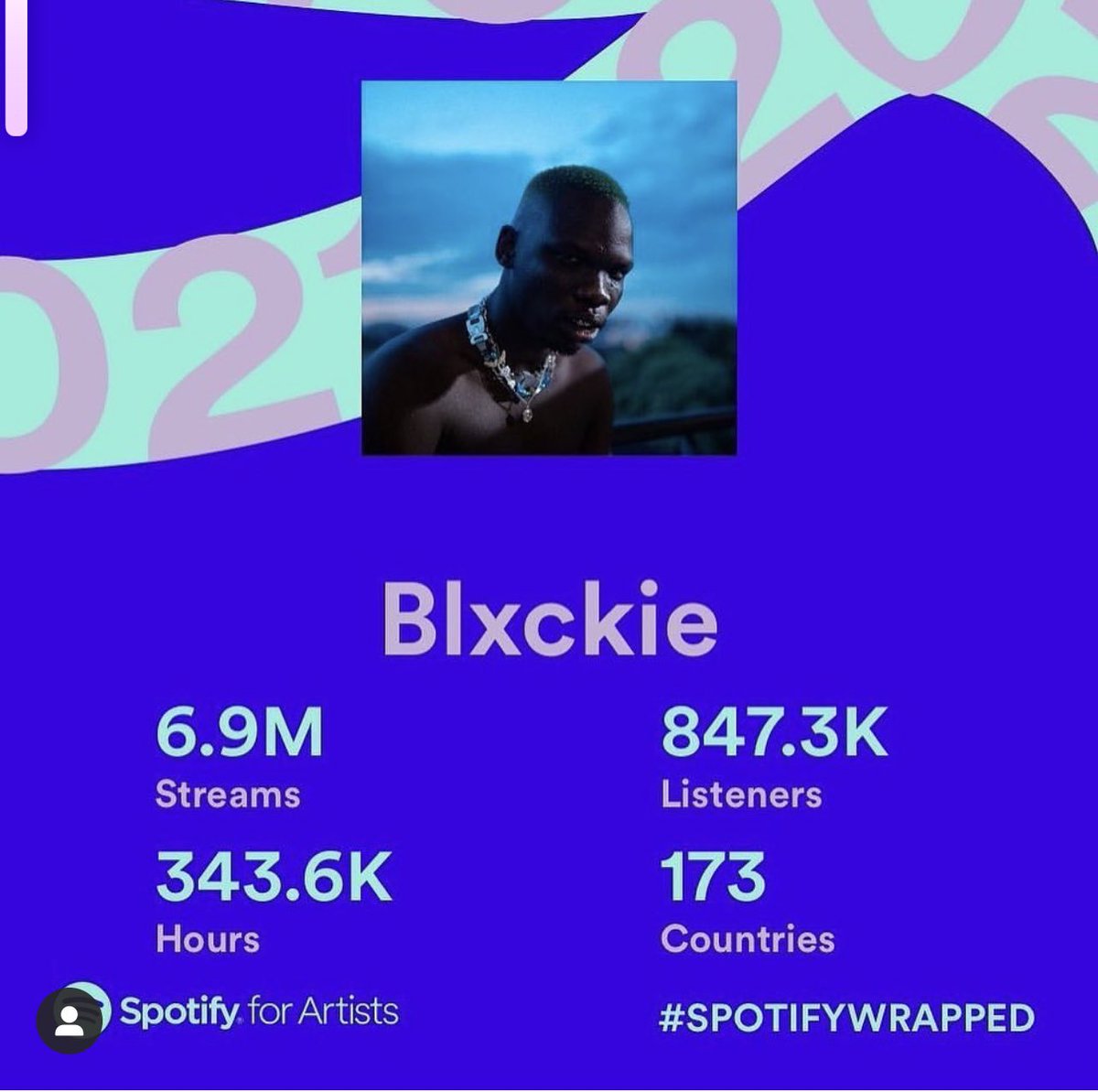 wise30152072's tweet photo. Let’s stop the Cap. SA hip hop is actually doing well. https://t.co/oSsSXIEepG