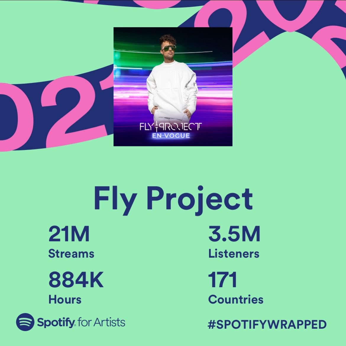 flyproject's tweet photo. I can’t wait to come back on tour to thank you all for every single PLAY ☝️🍷🌏 
#FlyProject #LetsMakeTheWorldDanceAGAIN 
#UnitedStatesOfMusic @tudorionescu @usmworld https://t.co/b3b27mT7XQ