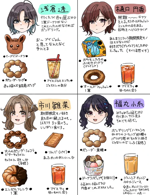 オタクだからノクチルが選ぶミスド考えた 