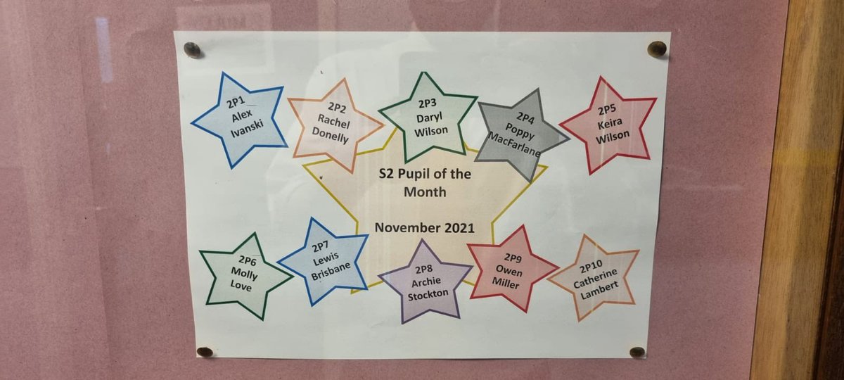 SCIENCEJHS's tweet photo. Well done to our S1/2 pupils of the month. You make us all so proud 👩‍🔬 👨‍🔬 ⭐️ @JohnstoneHighSc https://t.co/TEQL75Rduw