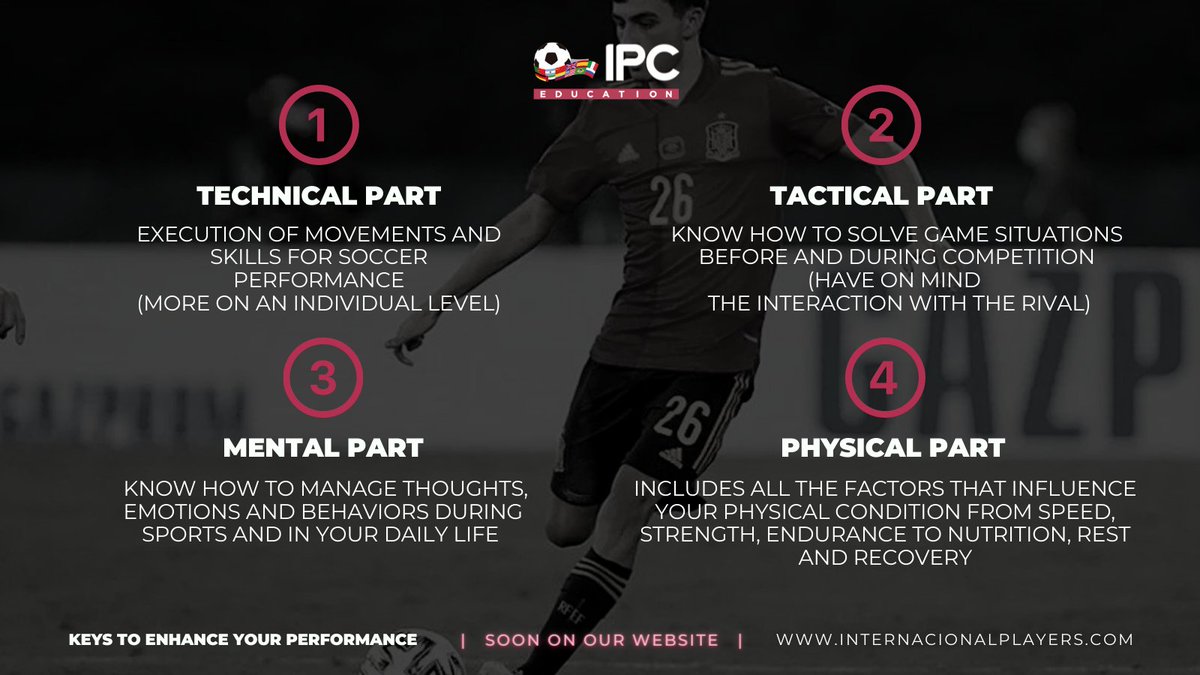 IntPlayersCoach's tweet photo. ❓WHAT ARE THE FACTORS THAT INFLUENCE YOUR PERFORMANCE? 📊

🔜Very soon we will give you the keys to improve your sports performance in our online course.💻

⚽️ https://t.co/U1ZufaHAzq ⚽️

#ipc #internacional #players #coaches #course #online #soccer #formation #education https://t.co/yW4RLjZey7