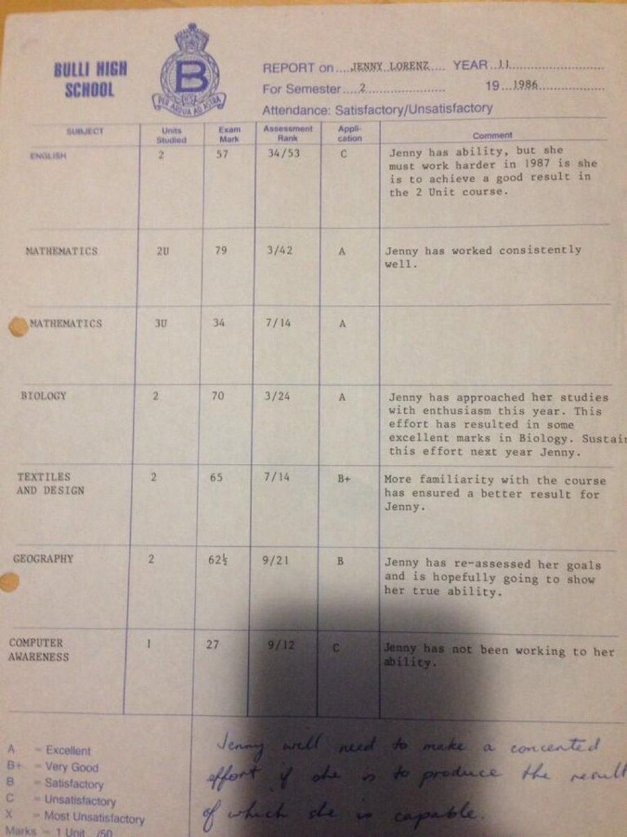 JenEng's tweet photo. Last time teachers had pay parity with MPs this is what student year 11 reports looked like. Single page. And admin typed it. Now reports are single pg per subject. Effectively 6 times the work load &amp; yet  teacher pay is half that of an MP now. This is just 1 of many examples https://t.co/au5wSwUlNQ